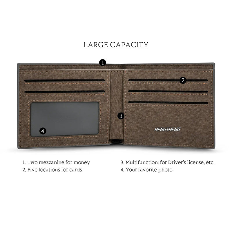 ארנק עור לגבר עם חריטת תמונה אישית – מתנה יוקרתית ומרגשת